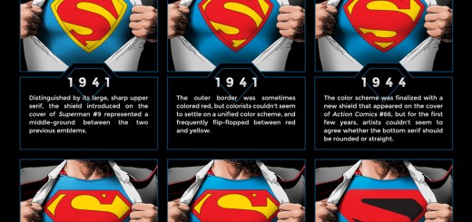 superman-infographic-FULL