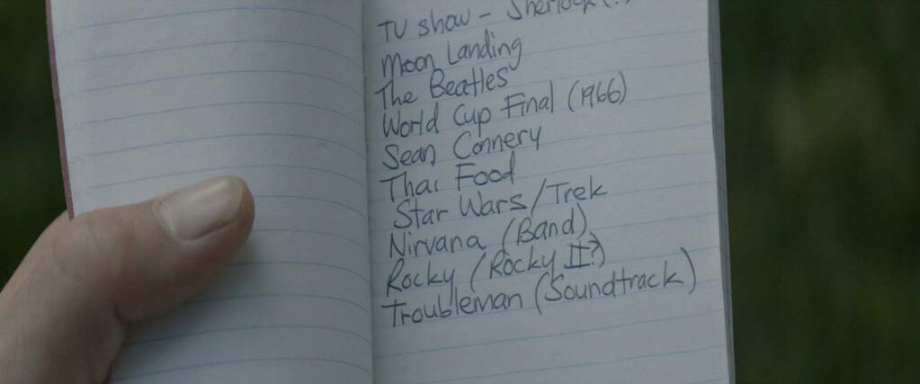 uk list
